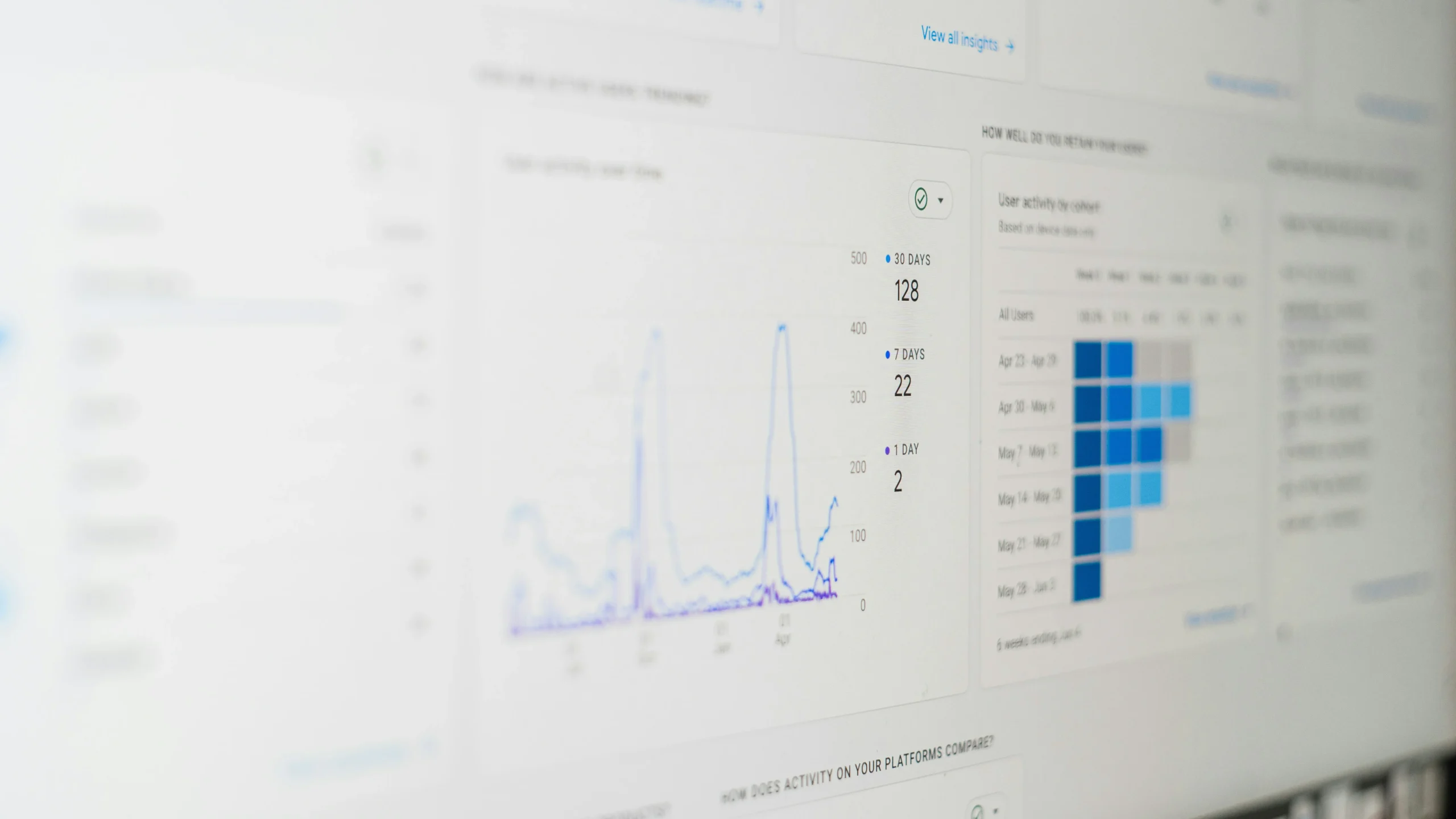 suivre vos performances seo en 2024